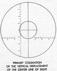 Figure 4-86. Primary collimation of the vertical
displacement of the centerline of sight of low-power
to superimpose with that of high power.