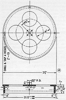 Figure 5-4. Boresight gage with peephole.