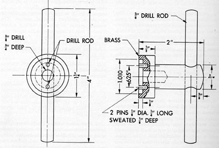 Figure 7-23. Special revolving grip shaft locknut wrench.