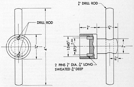 Figure 7-25. Spring barrel wrench.