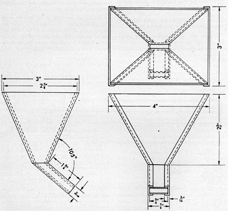 Figure 7-30. Waveguide funnel.