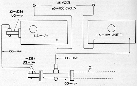Figure 7-33. Electronic diagram.