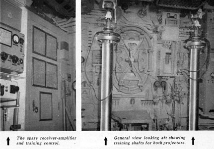 The spare receiver-amplifier and training control is shown on left.
General view looking aft showing training shafts for both projectors is shown on right.