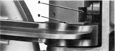 Figure 30 (A) Tripping latch cam; (B) Key on upper arm of
breech door engaging cam.