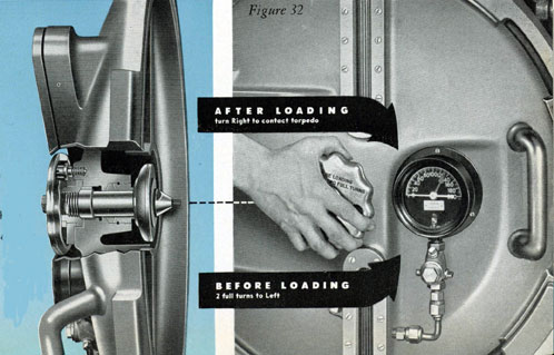 Figure 31 Tail Stop in center of breech door, turned as shown in Figure 32 at right.