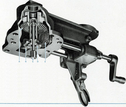Figure 158 View of the interior of the depth
setting mechanism