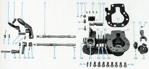 Figure 159 Parts of depth setting mechanism to be assembled in the housing horizontally.