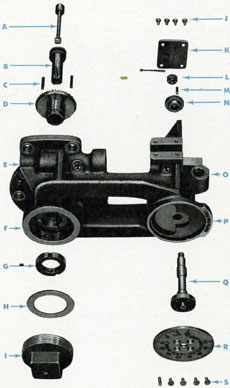 Figure 160 Parts of depth setting mechanism to be
assembled in the housing vertically.
