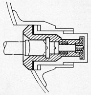 Figure 172 Adapter for gyro setting spindle
socket