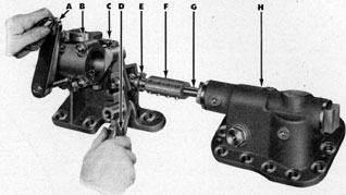Figure 173 Simple type of
speed setting mechanism