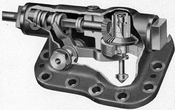 Figure 197 Interior of spindle housing, showing operation of raising and
lowering the spindle, also rotating it
to set speed.