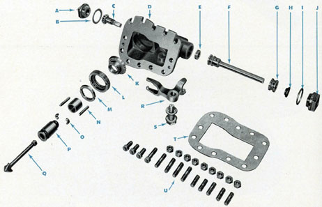 Figure 198 Parts for speed setting spindle housing.