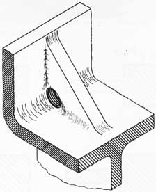 Figure 27. Coring to reduce section in a rib junction.