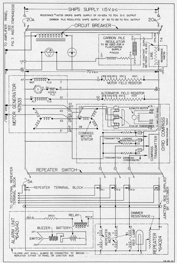 FIGURE 5
SCHEMATIC WIRING DIAGRAM: GYRO-COMPASS EQUIPMENT
NOTE UNITS AND CONNECTIONS NOT BOXED IN ARE ON CONTROL PANEL
