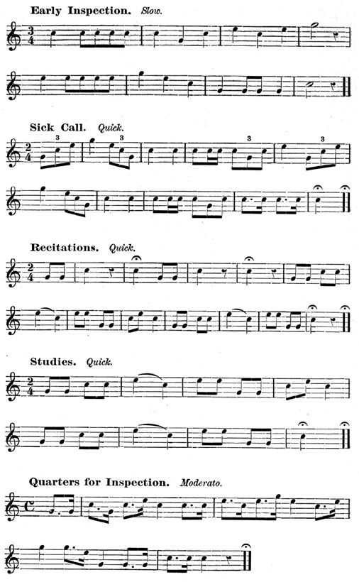 Early Inspection. Slow.
Sick Call. Quick.
Recitations. Quick.
Studies. Quick.
Quaters for Inspection. Moderato.
