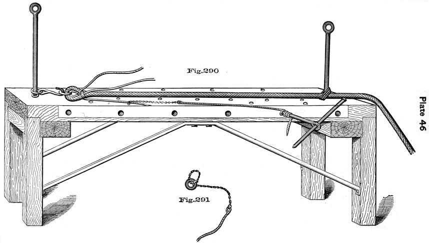 Plate 46, Fig 290-291.  Splicing bench.