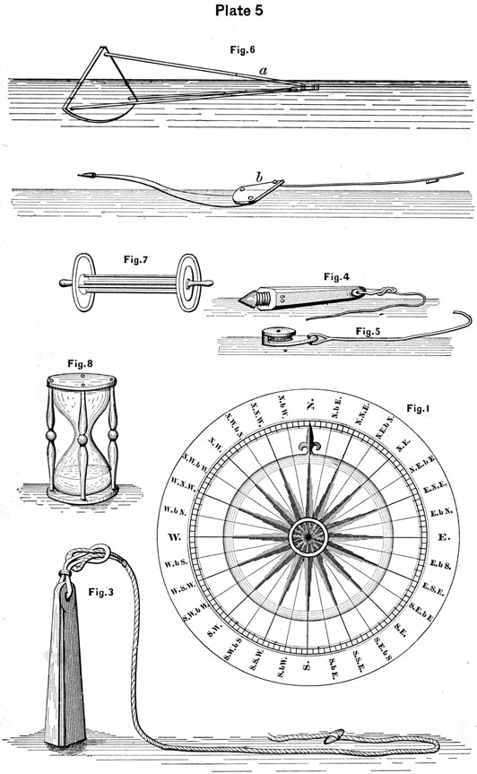 Plate 5, Drawings of chip log, reels, lead lines, minute glass and compass rose.