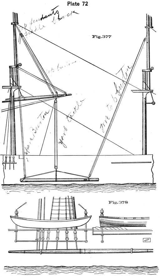 Plate 72, Fig 377-378. Tackle being used to lift a heavy spar and lifting a boat.