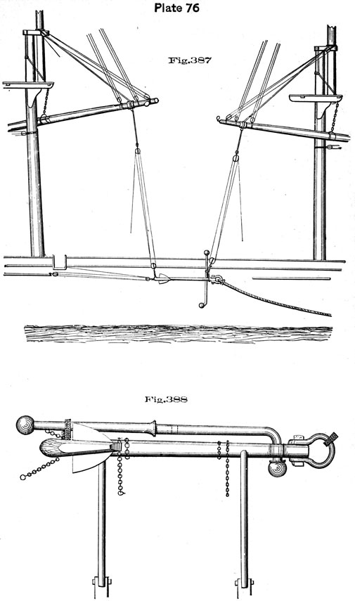 Plate 76, Fig 387-388. Stowing anchor.