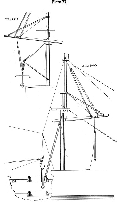 Plate 77, Fig 389-390. Rigging anchor aboard.