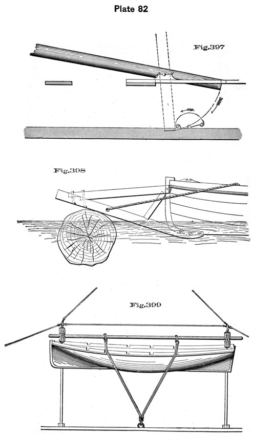 Plate 82, Fig 397-399. Stepping the mast in a boat, scheme for jumping booms and boat stowed.