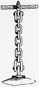 chain connected to jackstay