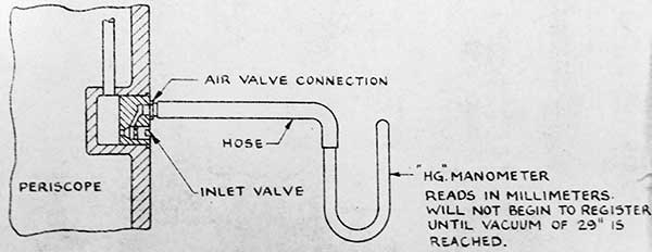 drawing of air inlet connection with manometer