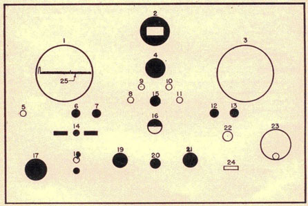 Line drawing of indicator unit.
