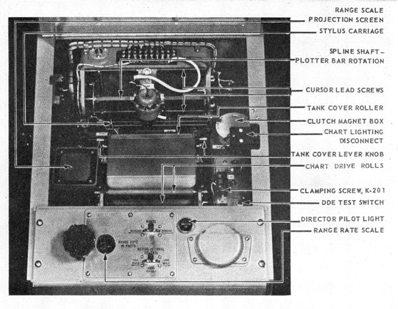 Top view of the OKA-1 slant-range recorder with cover open.