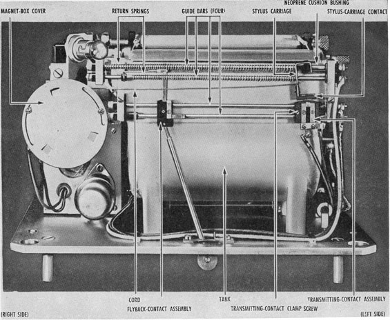 Top view of the internal mechanism of a tactical range recorder.