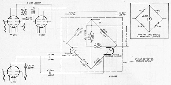 First phase-detector circuit.