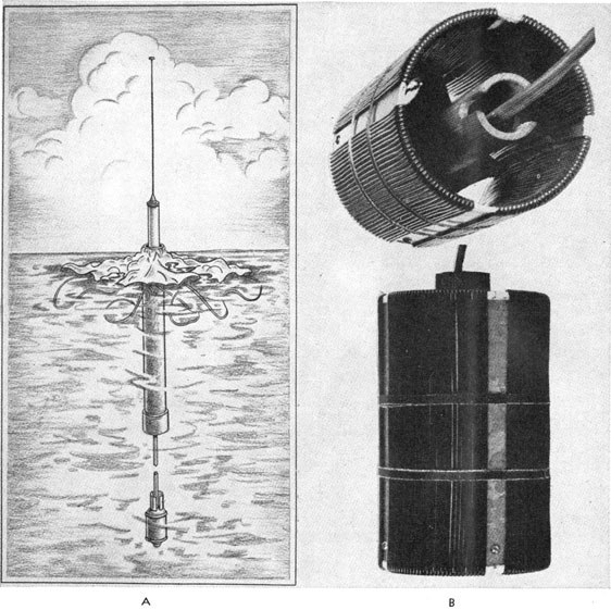 AN/CRT-1A radio sonobuoy and hydrophone. 