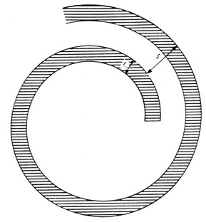 Spiral showing gap as a result of rotating a beam pattern too slowly.
