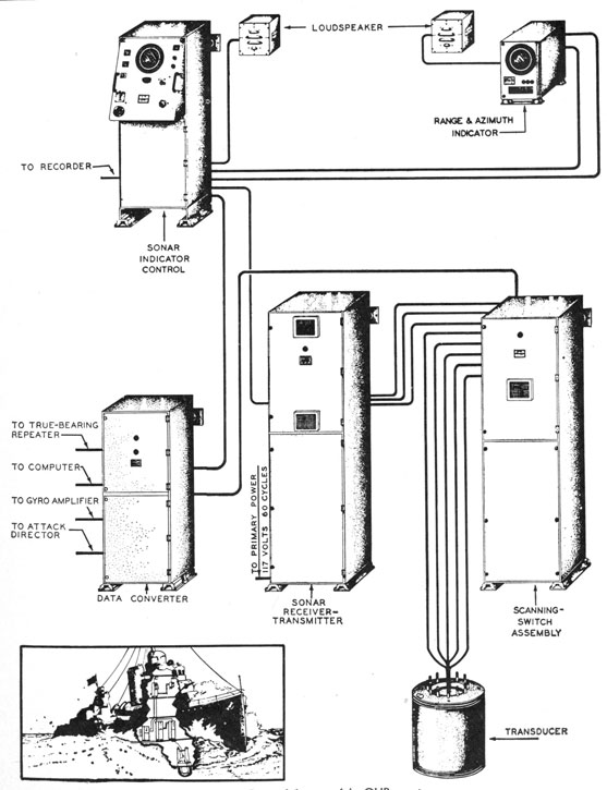 Pictorial diagram of the QHB-a system.