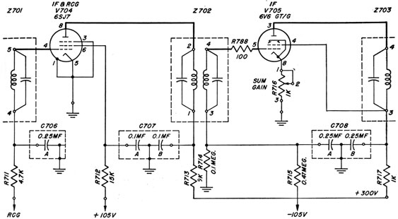 I-F amplifier schematic.