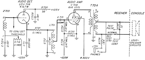 Audio circuit schematic.