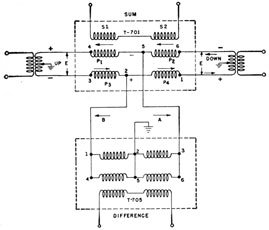 Hybrid-coil input circuit.