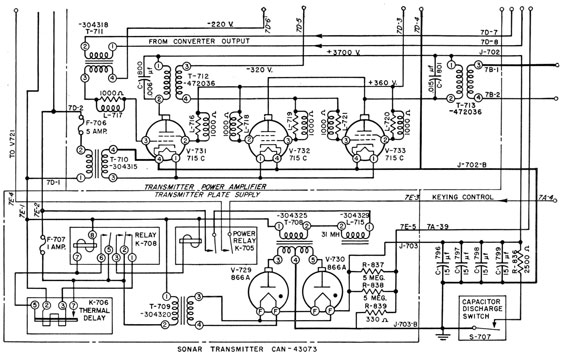 Transmitter power-amplifier circuit schematic.