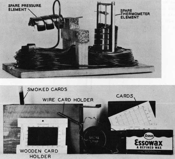 Fig. 2 Miscellaneous Parts of Equipment