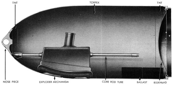 Figure 4-War Head Mk 16-4-Cut-away view