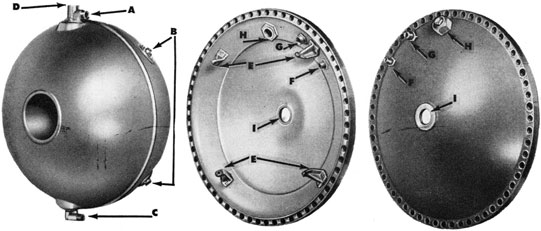 Figure 23-The Fuel Flask (at left), and the Water-Compartment Bulkhead. The right and center views show the inner and outer faces of the water-compartment bulkhead. (A) Nipple for air to fuel flask; (B) Bosses for mounting fuel flask on water compartment bulkhead brackets; (C) Nipple for fuel to fuel strainer and check valve; (D) Fuel-filling hole; (E) Fuel-flask brackets; (F) Nipple for pipe to fuel strainer and check valve, connects with 'C'; (G) Nipple for pipe from air check valve, connects with 'A'; (H) Blow-out plug and nipple; (I) Opening for main air pipe.