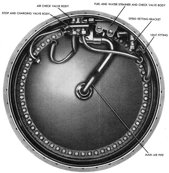 Figure 26A-Valves and Fillings Attached to the Midship Section