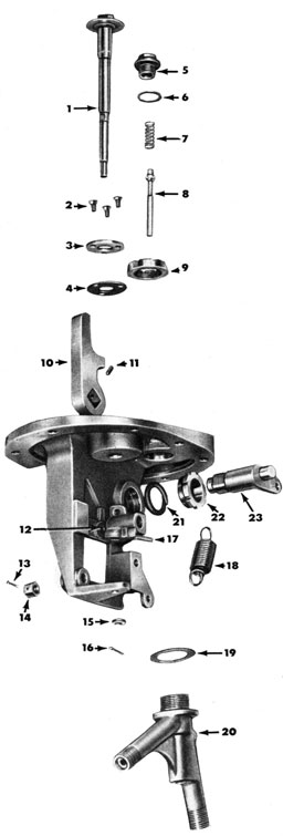 Figure 35-The Starting Gear, disassembled left hand side.