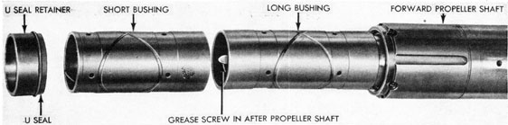 Figure 55-Propeller Shaft Bushings and U-Seal