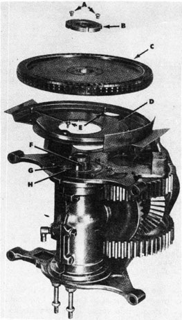 Figure 61-Main Engine, Partially Disassembled-(A) Locking screws; (B) Turbine lock nut; (C) No. 1 turbine; (D) Turbine oil guard; (E) Holding screws; (F) Keys; (G ) Oil deflector ring; (H) No. 1 turbine spindle