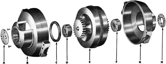 Figure 69-Gyro Wheel and Inner Gimbal Ring disassembled