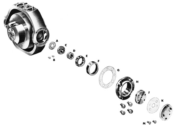 Figure 74-Side Bearing Assembly and Inner Gimbal Ring Bearing, Disassembled
