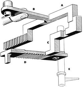 Figure 82B-Unlocking Bar, Spring Lever and Hand Trip