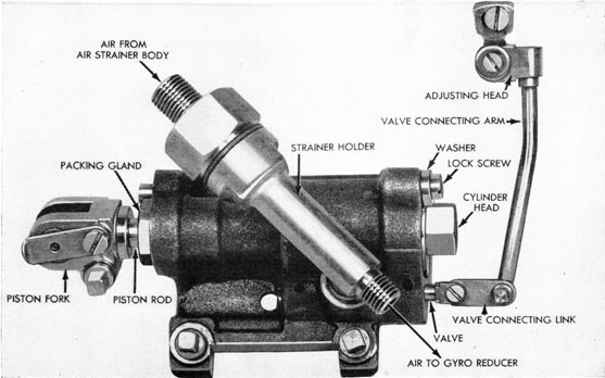 Figure 88A-Steering Engine, Assembled, showing Linkage to Valve Rockshaft