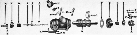 Figure 98B-Depth Engine, Disassembled-k
